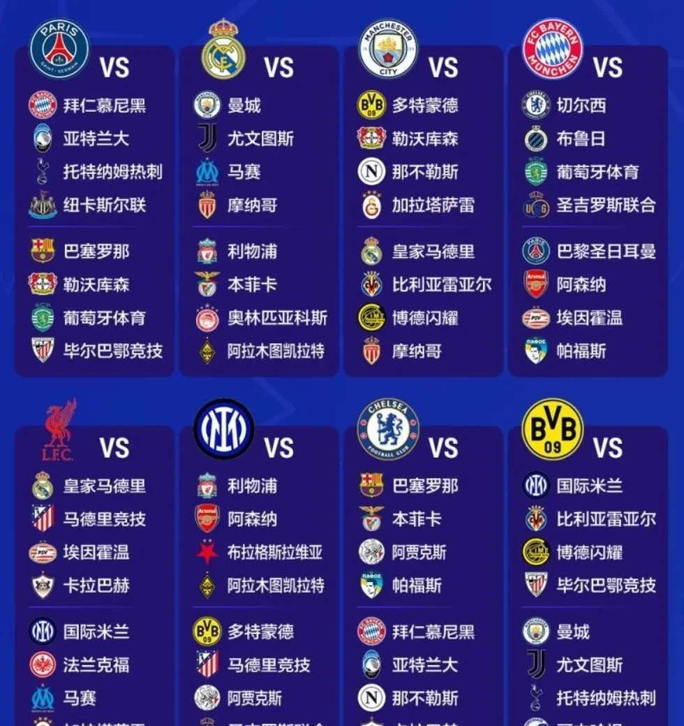 关于欧冠赛程吃紧；多伦多猛龙赛前手感冰凉；底气十足；赛程密集仍需轮换的信息